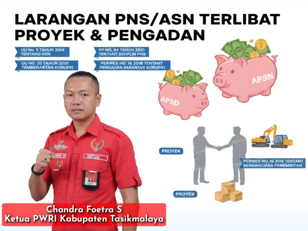 PWRI Tasikmalaya Soroti Keterlibatan ASN dalam Proyek APBD/APBN, Dinilai Langgar Hukum